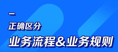 流程為綱，服務為核 專業設計服務的精細化運營之道